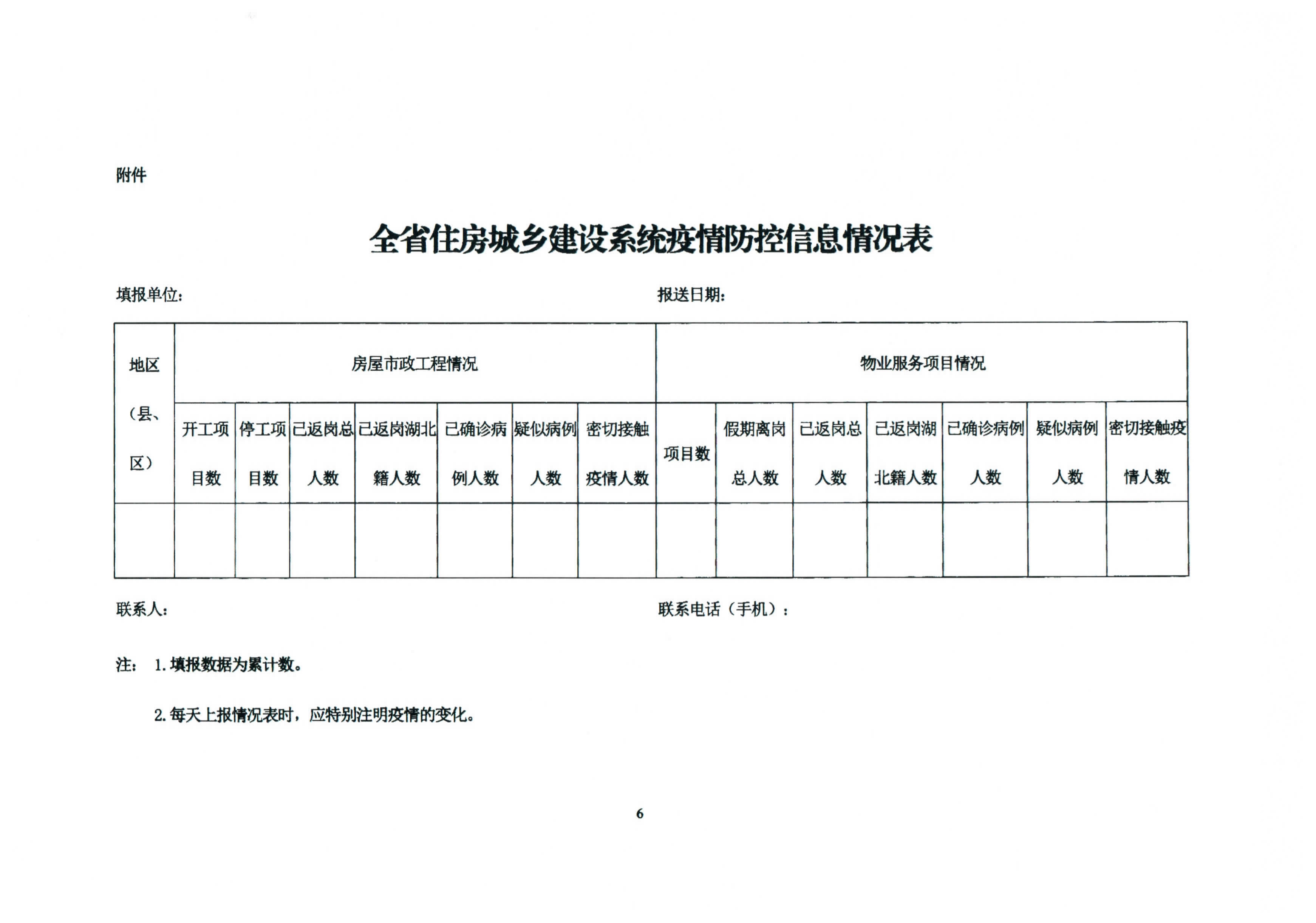 关于进一步做好防控新型冠状病毒感染的肺炎疫情工作通知_9.jpg