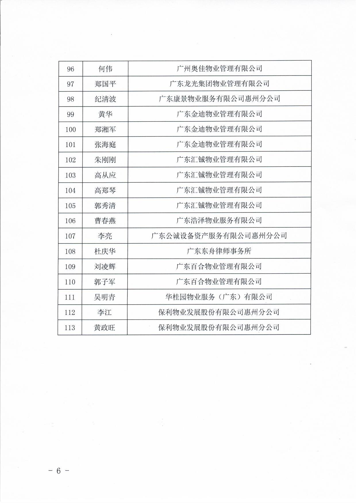 关于惠州市物业服务行业专家库入库成员名单的公告6.jpg