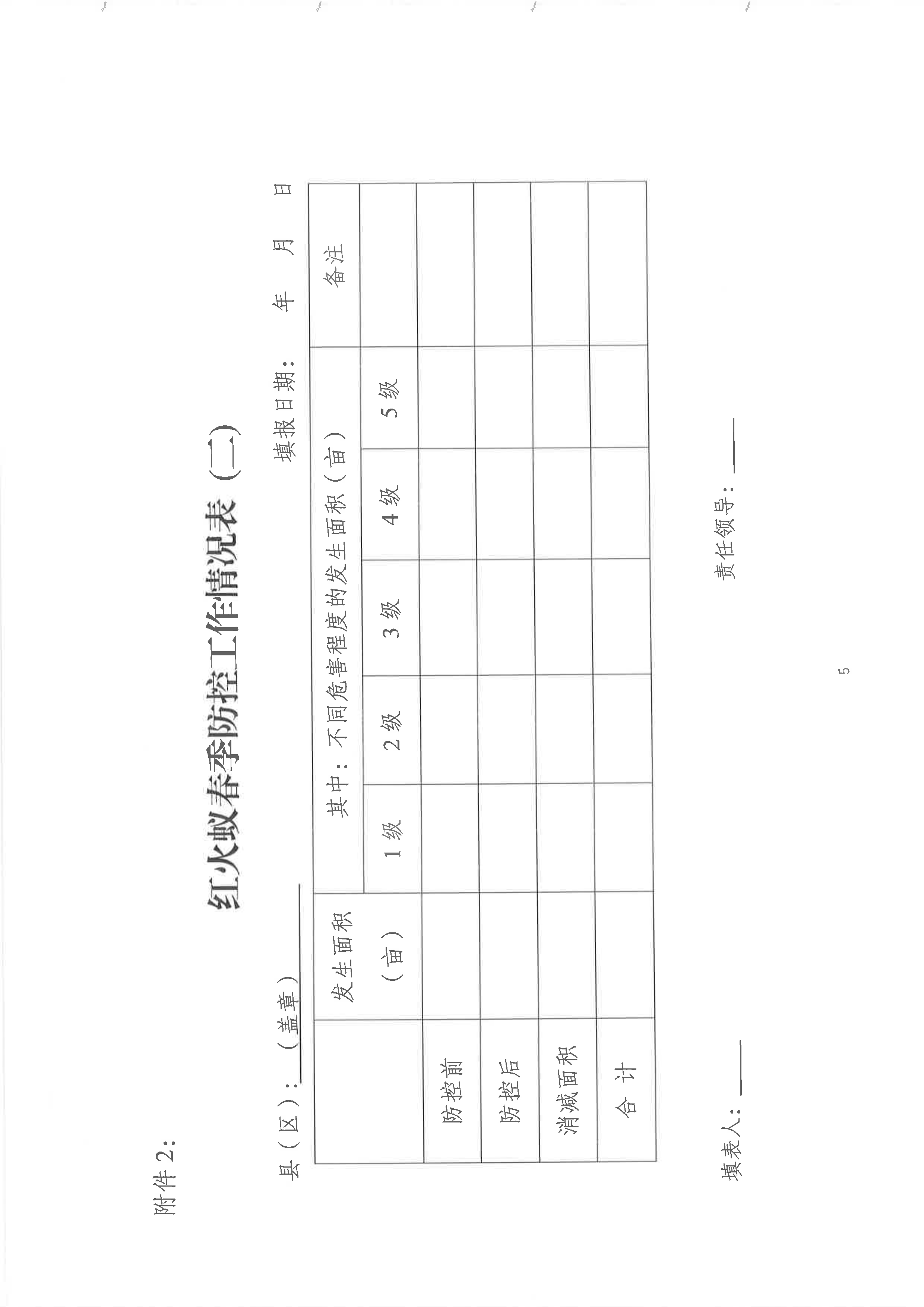 关于开展全市红火蚁统一防控行动的通知_5.jpg