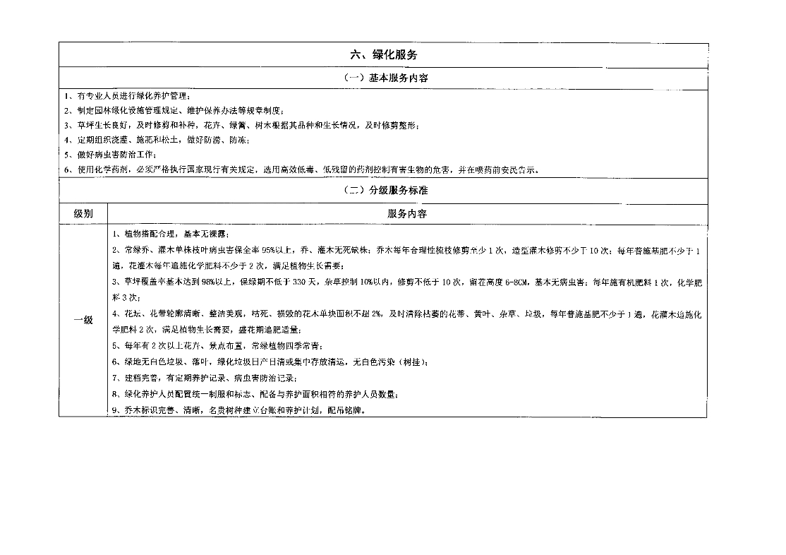 惠州市住房和城乡建设局关于印发《惠州市普通住宅物业服务等级标准（参考）》的通知(1)(1)_10.jpg