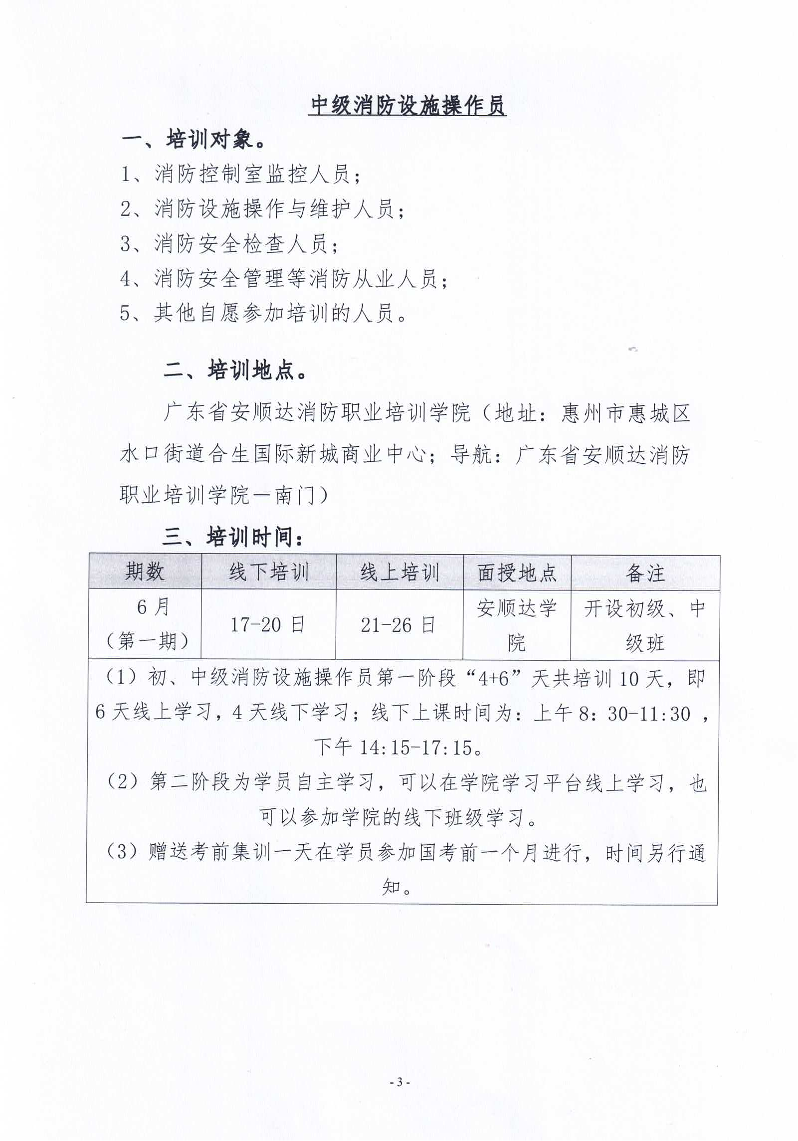 惠市物协〔2024〕31号2024年6月关于举办消防安全责任人管理人、初中级消防设施操作员培训的通知_02.png