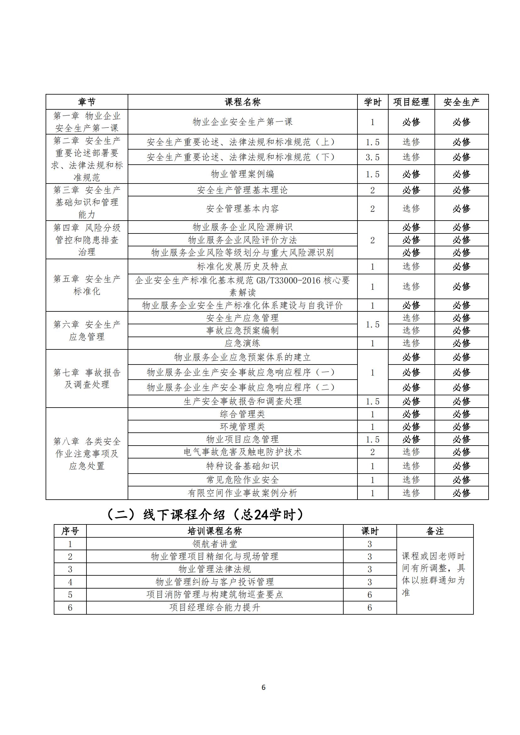 关于广东省物业管理项目经理直培班（惠州班）报名的通知_05.jpg