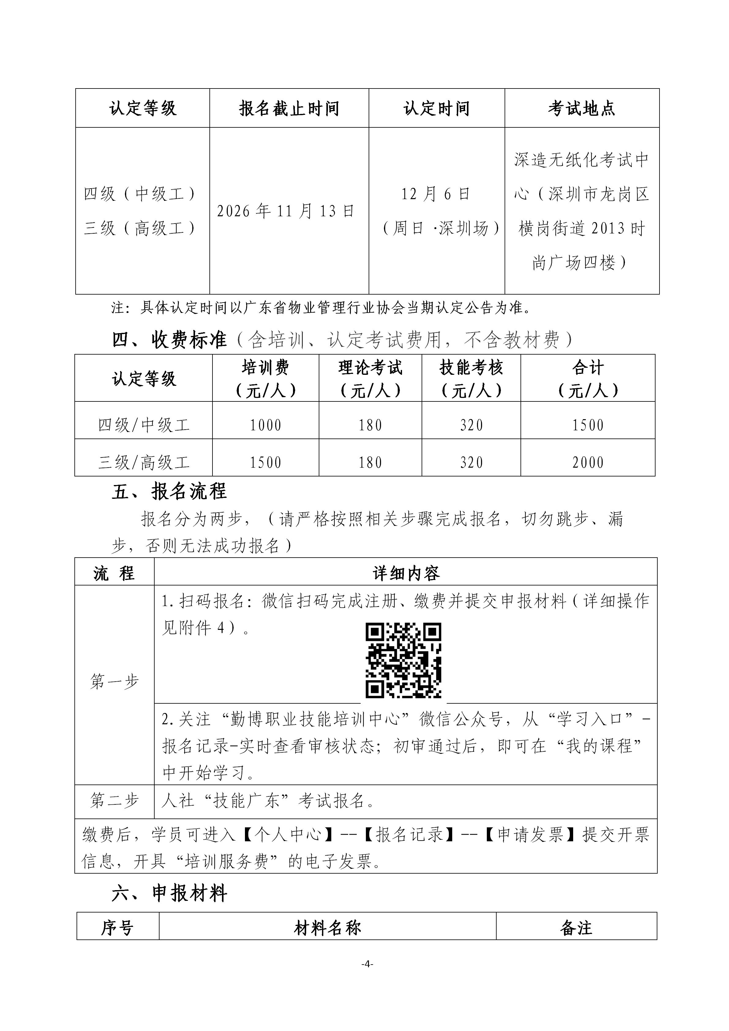 关于开展2026年广东省第七期物业管理师职业技能等级认定培训通知_04.jpg